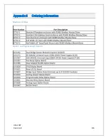 Preview for 140 page of RC Systems ViewSmart 1600+ Operation Manual