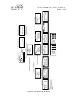 Preview for 12 page of RC Systems ViewSmart 200 User Manual