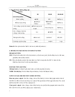 Preview for 4 page of RC-Tek RCT-80AGL Instruction Manual