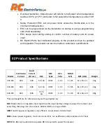 Preview for 2 page of RC 30A ES User Manual