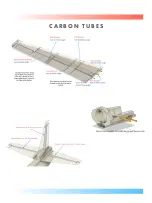 Preview for 6 page of rc3Dprint ER-2 Printing And Assembly Instruction Book