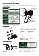 Предварительный просмотр 5 страницы RC4WD ESC/Receiver Manual