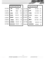 Preview for 5 page of RC4WD Gelande II Assembly Manual