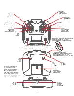 Предварительный просмотр 3 страницы RC4WD VV-JD000050 Quick Start Manual