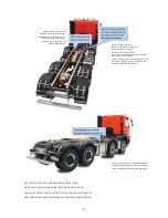 Предварительный просмотр 7 страницы RC4WD VV-JD000050 Quick Start Manual