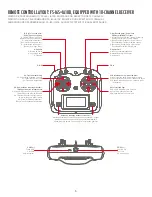 Предварительный просмотр 6 страницы RC4WD VV-JD00031 Quick Start Manual