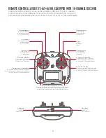 Preview for 4 page of RC4WD VV-JD00067 Quick Start Manual