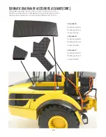 Preview for 21 page of RC4WD VV-JD00067 Quick Start Manual