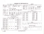 Preview for 18 page of RCA Victor STR-6 Manual