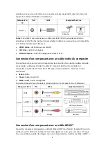 Preview for 25 page of RCA 058465812324 User Manual