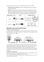 Preview for 27 page of RCA 058465812324 User Manual