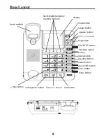 Preview for 8 page of RCA 1114 User Manual