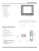 Preview for 5 page of RCA 14B042 User Manual