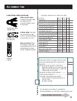 Предварительный просмотр 77 страницы RCA 1512786B User Manual