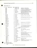 Preview for 26 page of RCA 1800 Operator'S Manual