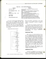 Preview for 75 page of RCA 1800 Operator'S Manual