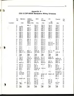 Preview for 80 page of RCA 1800 Operator'S Manual