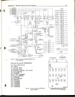 Preview for 86 page of RCA 1800 Operator'S Manual