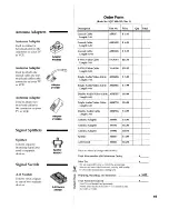 Preview for 22 page of RCA 1Q57 502-01A Connection Manual