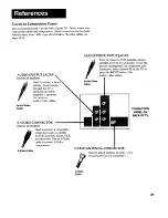 Preview for 24 page of RCA 1Q57 502-01A Connection Manual