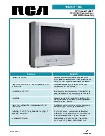 RCA 20F501TDV Specification Sheet preview