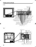 Preview for 8 page of RCA 20F502TDV User Manual