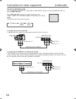 Preview for 14 page of RCA 20F502TDV User Manual