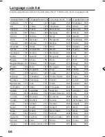 Preview for 66 page of RCA 20F502TDV User Manual