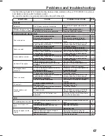 Preview for 67 page of RCA 20F502TDV User Manual