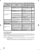 Preview for 68 page of RCA 20F502TDV User Manual