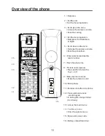 Preview for 11 page of RCA 2101 User Manual