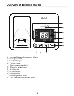 Preview for 11 page of RCA 2102 User Manual