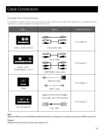 Preview for 12 page of RCA 22LA30RQ User Manual