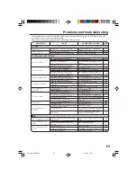 Предварительный просмотр 63 страницы RCA 24F502TDV User Manual