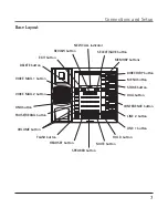 Предварительный просмотр 7 страницы RCA 25202 User Manual