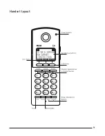 Предварительный просмотр 9 страницы RCA 25211 User Manual