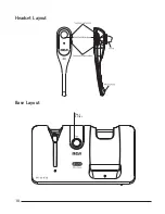 Предварительный просмотр 10 страницы RCA 25211 User Manual