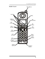 Preview for 9 page of RCA 25250 User Manual