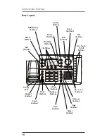 Preview for 10 page of RCA 25250 User Manual