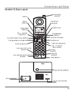 Preview for 13 page of RCA 25420 User Manual