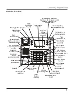 Preview for 53 page of RCA 25424 User Manual