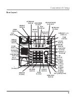 Preview for 9 page of RCA 25425 User Manual