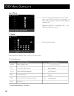 Preview for 29 page of RCA 26LA30RQ User Manual