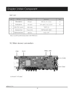 Preview for 8 page of RCA 26LA33RQ Service Manual