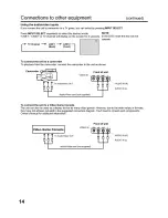 Preview for 14 page of RCA 27F500 User Manual