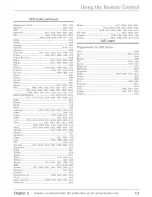 Preview for 15 page of RCA 27F530T User Manual