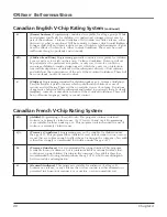 Предварительный просмотр 42 страницы RCA 27F534T User Manual