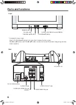 Preview for 6 page of RCA 27F554T Owner'S Manual