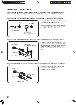 Preview for 8 page of RCA 27F554T Owner'S Manual