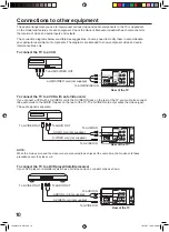 Preview for 10 page of RCA 27F554T Owner'S Manual